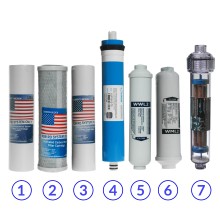 RO7 Reverse Osmosis Water Filter