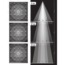 VERTICANA LED-Lampe 35W, schwarz, 80° Objektiv