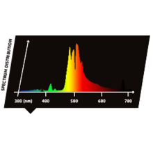 HPS Lumatek Dual 600W / 400V lamp
