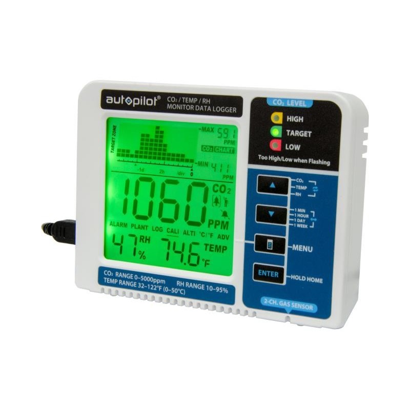 HYDROFARM Autopilot, elektroniczny monitor CO2, temperatury, wilgotności