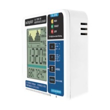 HYDROFARM Autopilot, electronic monitor for CO2, temperature, humidity