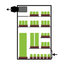 Growbox Dark Propagator 120 R4.0 120x60x190cm, Setzlingszelt
