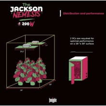Grow The Jungle The Jackson Nemesis 200W Lampa LED grow Dimmable - z regulacją