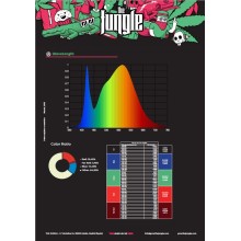 Grow The Jungle The Smith 150W 4000K Lampa LED Grow 