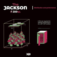 Grow The Jungle The Jackson 250W Lampa LED Grow Dimmable - z regulacją