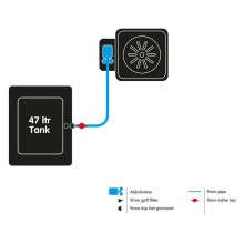 AutoPot 1Pot XL - 1 donica + 47L zbiornik