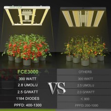 Mars Hydro FC-E 3000 Light 300W FULL SPECTRUM LED Lamp.