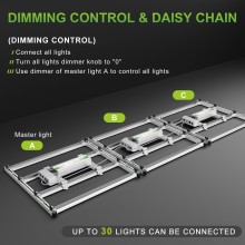 Mars Hydro FC-E 3000 Light 300W FULL SPECTRUM LED Lamp.