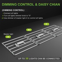 Mars Hydro FC-E 6500 Light 730W FULL SPECTRUM LED Lamp