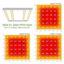 Mars Hydro FC 3000 Light 300W FULL SPECTRUM LED Lamp.