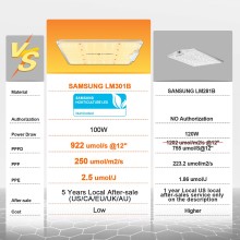 LED Spider Farmer SF1000 Light 100W FULL SPECTRUM.