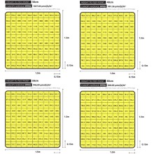 Lumatek Individual Supplemental Light LED 100W, LED strip 115cm