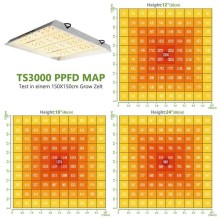 Reflector LED Mars Hydro TS3000 450W Grow [Modell 2022]