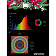 Grow The Jungle The Jackson NEMESIS 100W Lampa LED Grow Dimmable LM282B + PRO + Osram + 660nm + 405nm