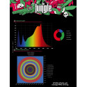 Grow The Jungle The Jackson NEMESIS 150W Lampa LED Grow Dimmable LM282B