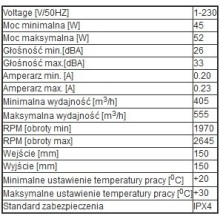 Wentylator Silent Hybrid-Flo 150ST (regulacja obrotów i temperatury)