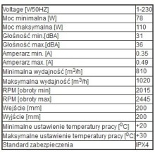 Silent Hybrid-Flo 200ST fan (speed and temperature control)