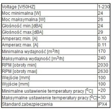 Wentylator Silent Hybrid-Flo 100ST (regulacja obrotów i temperatury)