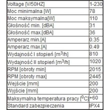 Silent Hybrid-Flo 200 EU-V fan - TWO STAGE RPM ADJUSTMENT