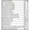 Geräuscharmer Hybrid-Flo 200 EU-V-Ventilator - zweistufig drehzahlgeregelt