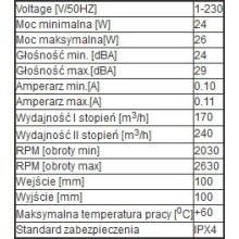 Silent Hybrid-Flo 200 EU-V fan - two-stage speed adjustment