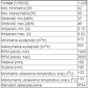 Duct fan HYBRID-FLO 160 ST (speed and temperature control)